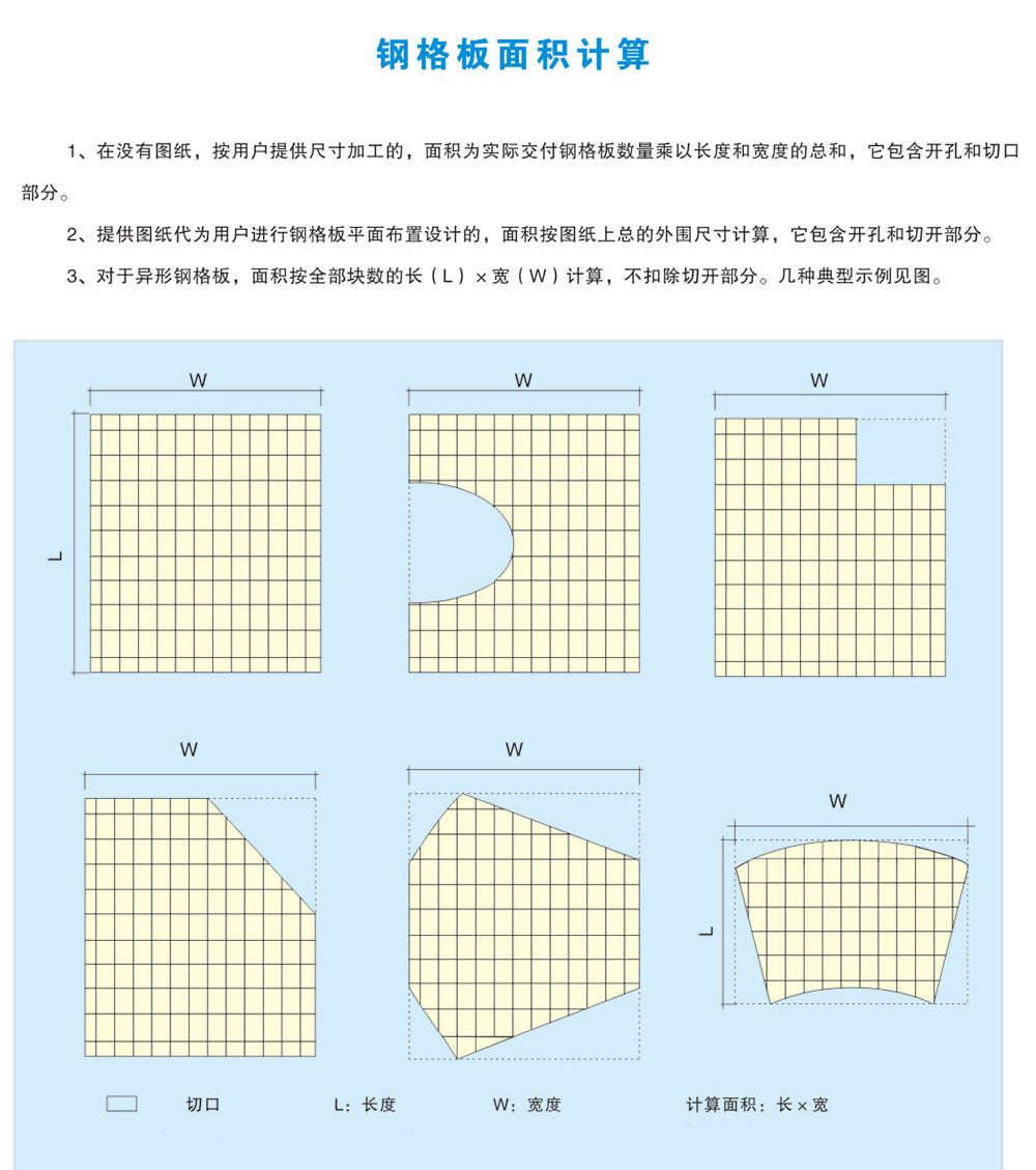 55鋼格板面積計算.jpg